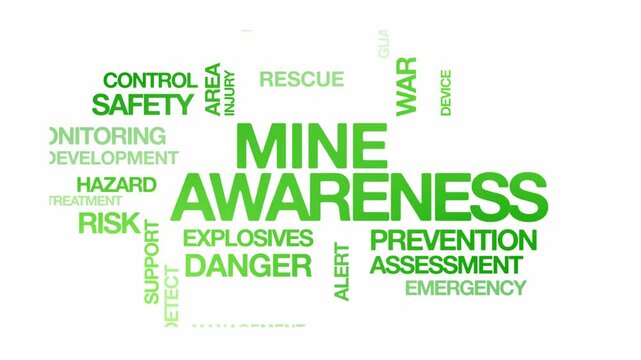 Mine awareness concept Animated Tag Word Cloud kinetic typography, Text Design Animation typography seamless loop video motion graphics Intro Wordart green type on white background backdrop bg