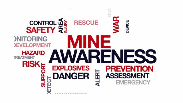 Mine awareness concept Animated Tag Word Cloud kinetic typography, Text Design Animation typography seamless loop video motion graphics Intro Wordart red type on white background backdrop bg