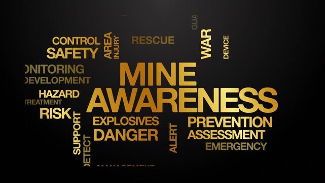Mine awareness concept Animated Tag Word Cloud kinetic typography, Text Design Animation typography seamless loop video motion graphics Intro Wordart golden type on black background backdrop bg