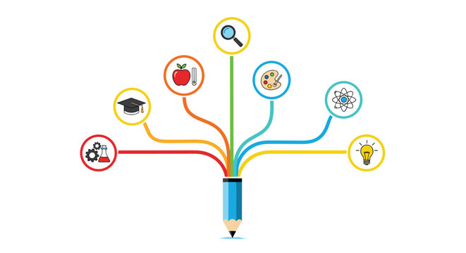 Conceptual illustration of a pencil with colorful lines connecting to different icons representing education, science, art, and creative learning.