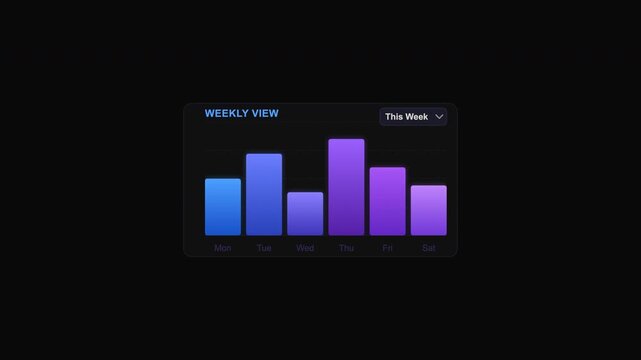Bar graph depicting weekly data with blue and purple hues for business presentations, financial reports, infographic designs, and statistical analysis.