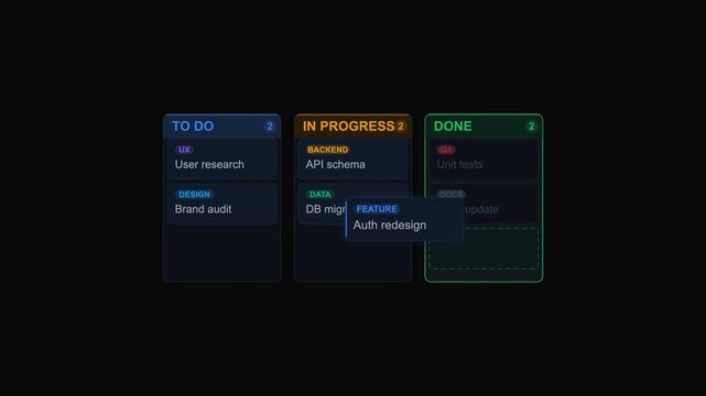 Digital project management board displaying task statuses. Suitable for project management blogs, websites, software companies, and business presentations related to task organization.