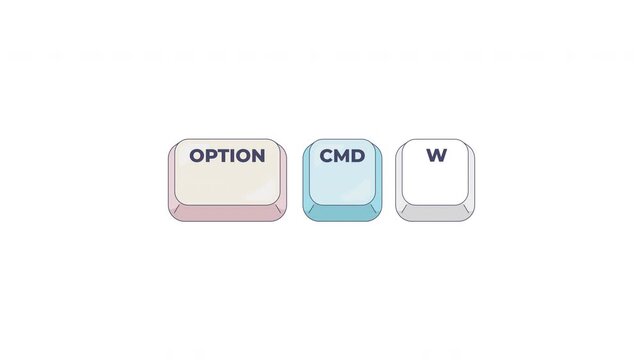 Option Command W keyboard shortcut keys animation. Close all open windows and folders in application. Web browser. Animated hotkey combo buttons click for pc, laptop. 4K video. Computer press action