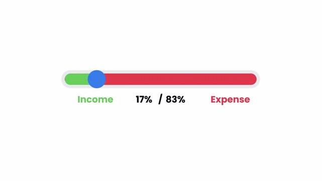 Horizontal progress bar showing income and expense percentage with slider indicator in flat 2d vector Alpha channel style, transparent background