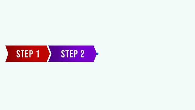 Animated fourstep infographic process diagram in red purple blue and green spins dynamically.