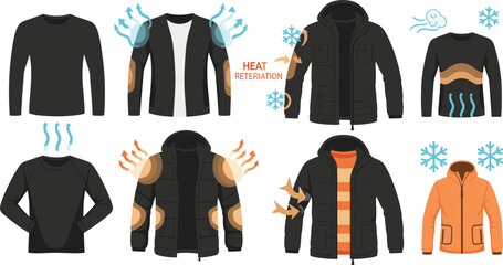 Winter Clothing Insulation and Heat Retention Infographic Showing Thermal Layers, Wind Protection, Warm Jackets and Cold Weather Apparel Technology Illustration © MdSumon
