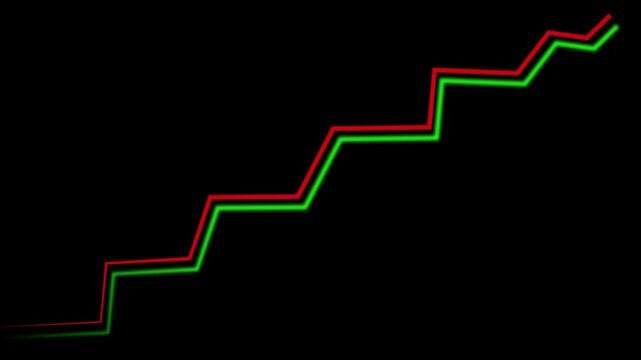 Growing business arrow on black. Profit arow .Business concept, growing chart. Concept of sales symbol icon with arrow moving up. Economic Arrow With Growing Trend,4k video. arrow animation, 4k