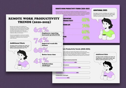 Remote Work Productivity Infographic