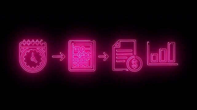 Neon pink flowchart icons depicting a process from clock to graph on a black background with a futuristic feel.