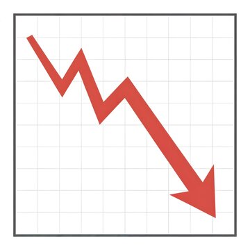 Bold red arrow showing a sharp decline on a grid graph indicating financial market downtur