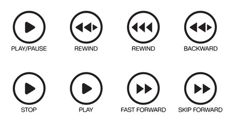 Set of eight circular media player icons with text labels play pause rewind fast forward skip backward stop. © Md