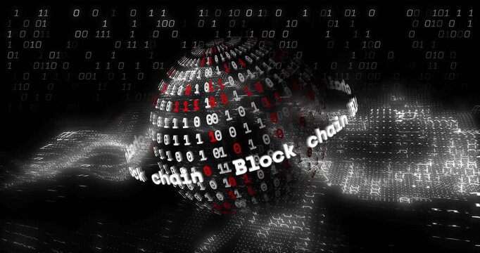 On play starting, 3D binary sphere rotating, Block chain band orbiting, emitting data into matrix