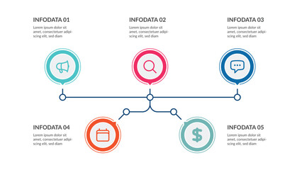 Obraz premium Business infographic template with five steps, options, and icons for research, planning, and communication strategy