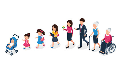 Obraz premium Isometric illustration showing the stages of the human life cycle from a baby in a stroller to an elderly person in a wheelchair.