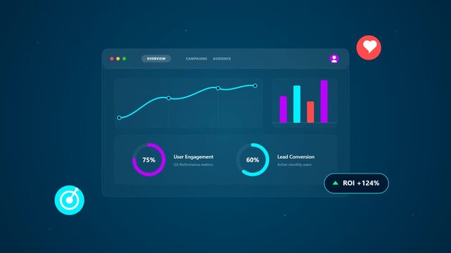 Business Analytics Dashboard Icon Set and Data Visualization Bundle (1)