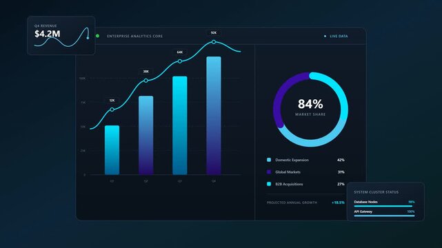 Enterprise Analytics Dashboard and Business Data Visualization Interface