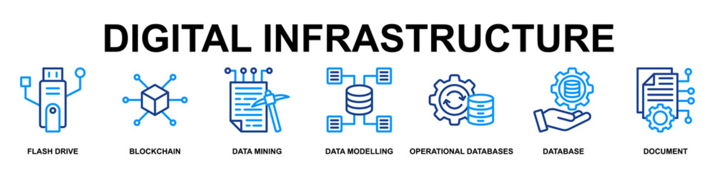 Digital Infrastructure Banner Web Icon Vector Illustration Concept for Business with Icons of Flash Drive, Blockchain, Data Mining, Data Modelling, Operational Databases and Document