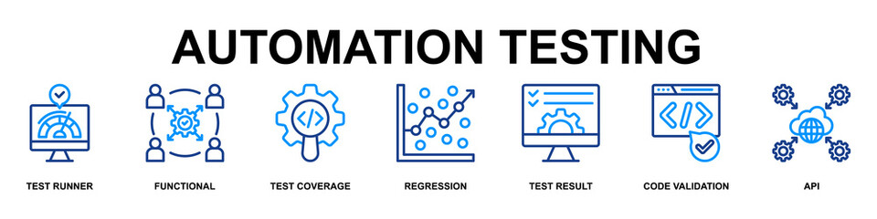 Automation Testing Banner Web Icon Vector Illustration Concept for Technology with Icons of Test Runner, Functional, Test coverage, Regression, Test Result, Code Validation and Api © Naba