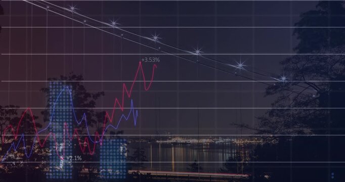 Animation of multiple graphs with changing numbers over trees and lake against illuminated city