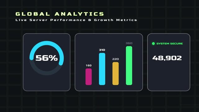 Dynamic global analytics visualize live server performance and growth metrics. This modern digital dashboard displays crucial data and system security insights in real-time.