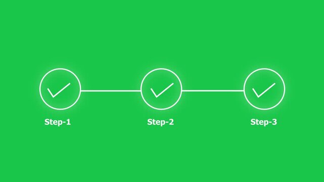 abstract 3 step infographic process with check mark icon animation. Step-by-step process icon animation on black background, process success with check marks.4k green background animation