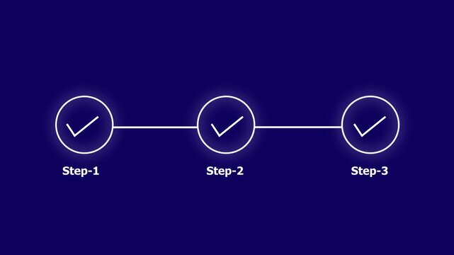 abstract 3 step infographic process with check mark icon animation. Step-by-step process icon animation on black background, process success with check marks . 4k blue background animation