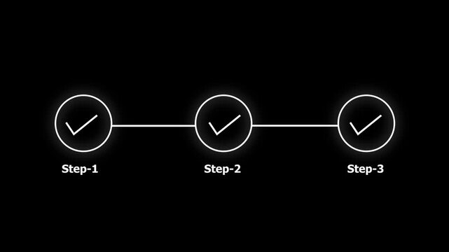 abstract 3 step infographic process with check mark icon animation. Step-by-step process icon animation on black background, process success with check marks.4k black background animation