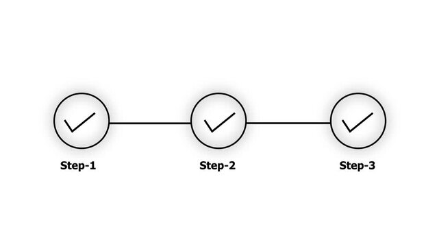 abstract 3 step infographic process with check mark icon animation. Step-by-step process icon animation on black background, process success with check marks.4k white background animation
