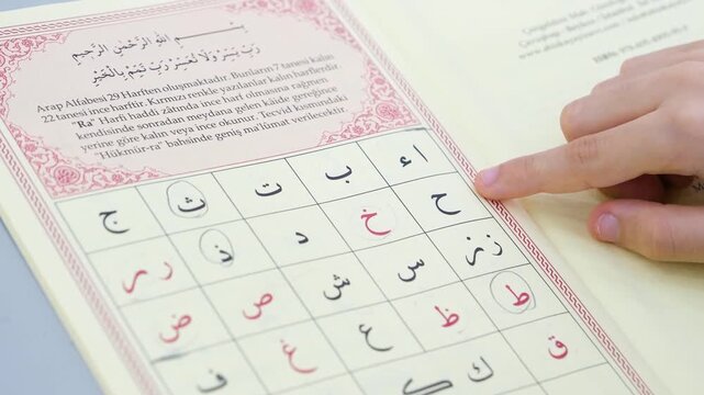 Close up of a child's finger pointing at the Arabic letters of the Elifba for learning the basics of reading the holy Quran at a religious school or mosque during daytime