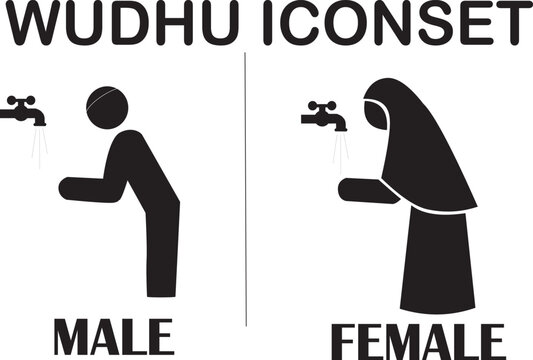 Islamic Ablution Wudhu Icon Set for Male and Female