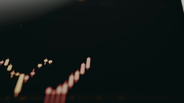 Live financial candlestick chart with an upward trend, financial analysis tool