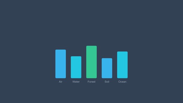 Air Water Forest Soil Ocean Elements Infographic Animation