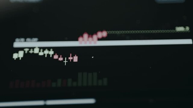 Break and retest trading strategy illustrated on a financial chart
