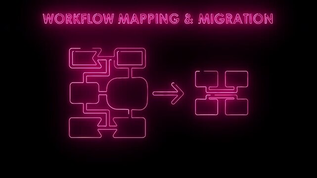 Neon pink flowchart illustrating workflow mapping and migration on a black background with glowing arrows.