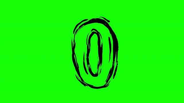 2D animation showing numbers zero through nine created with bold black ink brush strokes. Set against chroma key green screen for easy compositing, hand painted digits offer calligraphic, artistic fee