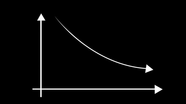 Downward curve arrow animation showing decline, decrease and negative trend concept. Minimal graph style ideal for business, finance, analytics and presentation videos in 4K.