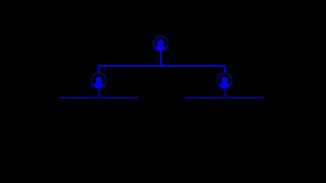 Dynamic Organizational Chart tiered leadership levels, Level Organization Star Diagram Structure with dashed line Animation stratification networking icons and organizational.4k video ...