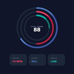 Fototapeta premium Vital score, health metrics, infographic elements, medical icons, fitness dashboard, vector graphics