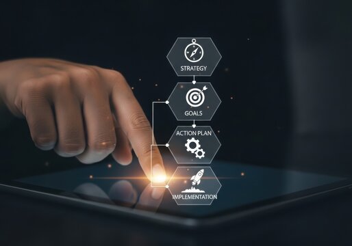 Launching a strategic plan through goal-oriented implementation phases