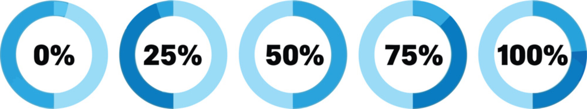 Percentage progress circles vector illustration showing loading steps from zero to one hundred percent for website UI design elements