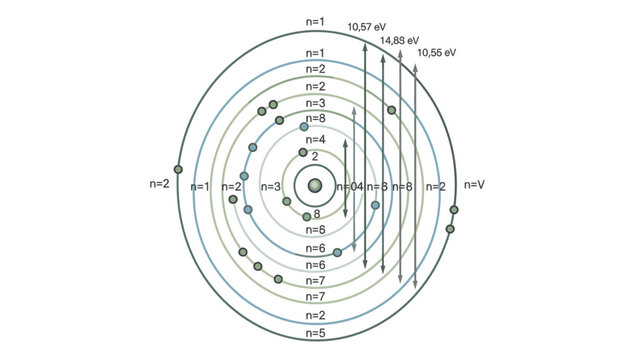 Technical diagram of a circular system with labeled components and measurements on a white background.