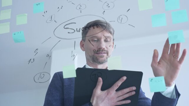 Businessman creating business strategy mind map on glass whiteboard, organizing ideas, planning for future success, brainstorming project development