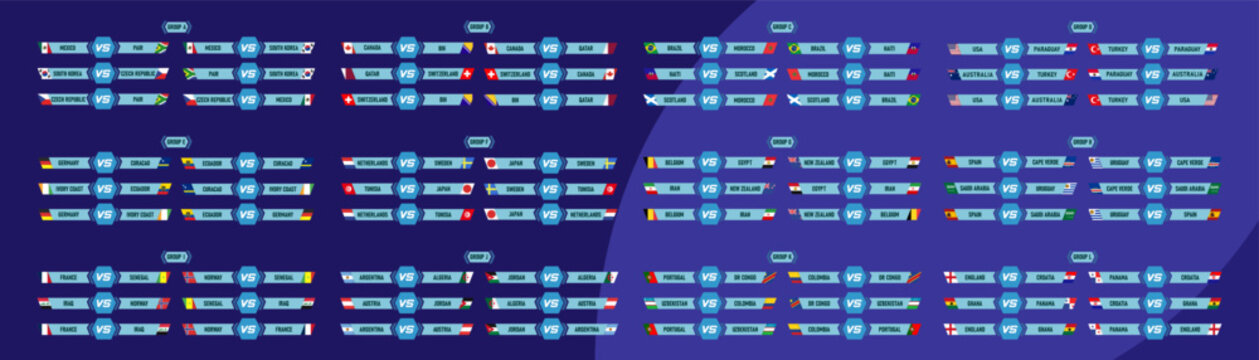 World Cup 2026 Group State Draw Fixtures Overview for All Groups A-L