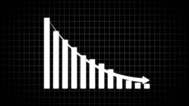 White bar graph showing decline on dark grid background