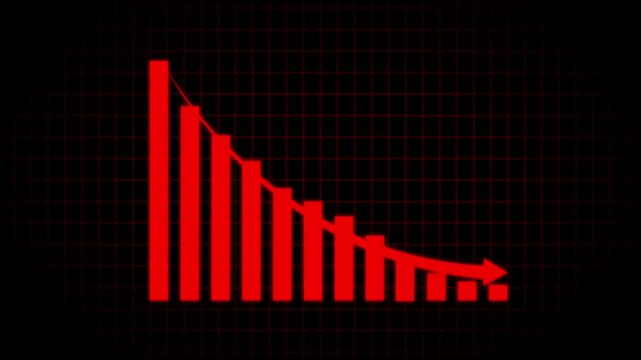 Red bar graph showing decline on dark red grid background