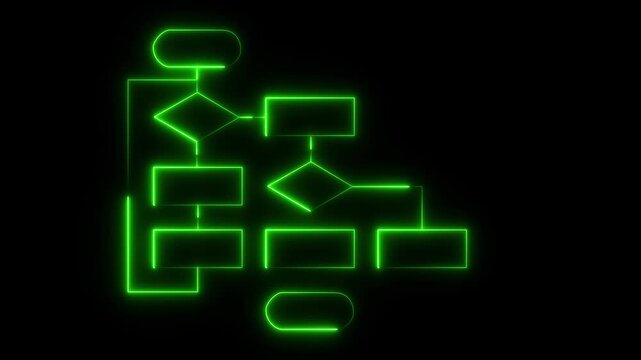 Neon Businessman draws a flowchart of the program . 4k video animation.