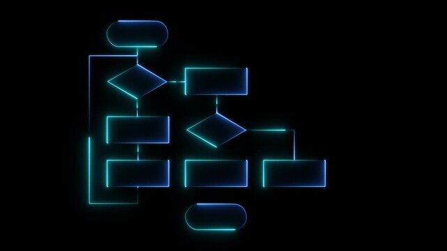 Neon Businessman draws a flowchart of the program . 4k video animation.