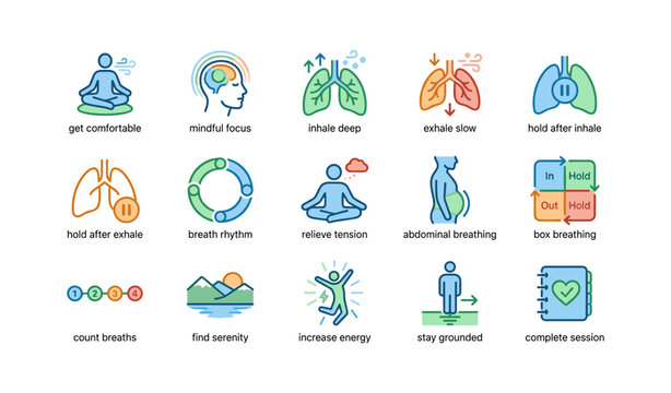 Breathing techniques icons: mindful focus and breath rhythm for relaxation and energy