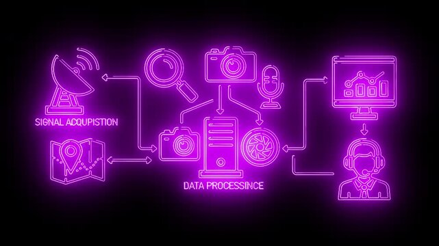 Neon-lit purple infographic illustrating digital data processing and propagation with various icons on a black background.