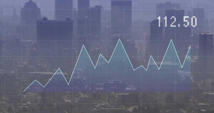 Displaying light blue line chart overlaying hazy downtown skyline, with white 112